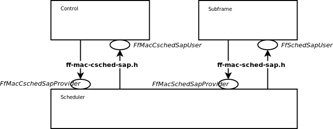 _images/ff-mac-saps.png