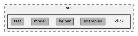 src/click