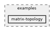 examples/matrix-topology