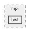 src/mpi/test