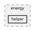 src/energy/helper