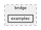 src/bridge/examples