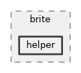 src/brite/helper