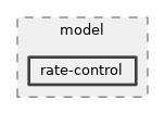 src/wifi/model/rate-control