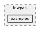 src/lr-wpan/examples