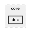 src/core/doc