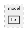 src/wifi/model/he