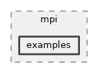 src/mpi/examples