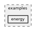 examples/energy