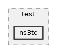 src/test/ns3tc