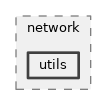 src/network/utils