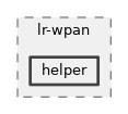 src/lr-wpan/helper