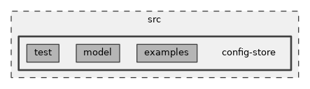 src/config-store