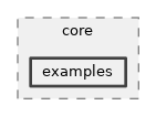 src/core/examples