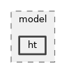 src/wifi/model/ht
