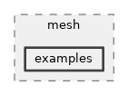 src/mesh/examples