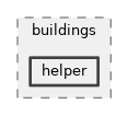 src/buildings/helper