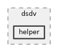 src/dsdv/helper
