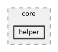 src/core/helper