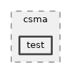 src/csma/test