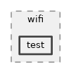 src/wifi/test