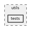 utils/tests
