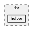 src/dsr/helper