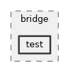 src/bridge/test