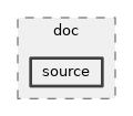 src/lte/doc/source