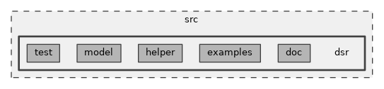 src/dsr