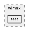 src/wimax/test