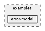 examples/error-model