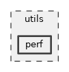 utils/perf