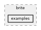 src/brite/examples