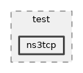 src/test/ns3tcp