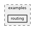 examples/routing