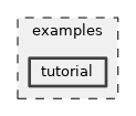 examples/tutorial