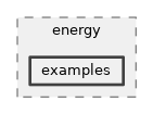 src/energy/examples