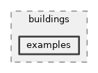 src/buildings/examples