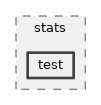src/stats/test