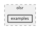 src/olsr/examples