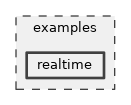 examples/realtime
