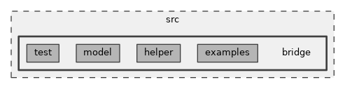 src/bridge