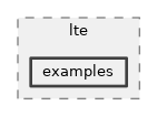 src/lte/examples