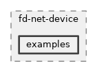 src/fd-net-device/examples