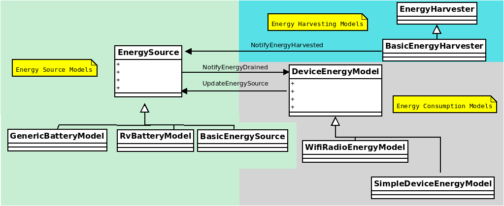 _images/energyFramework.png