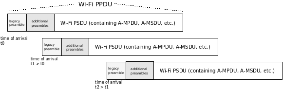 _images/wifi-phy-rx-trace-helper.png