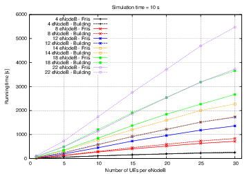 _images/propagationModel.png