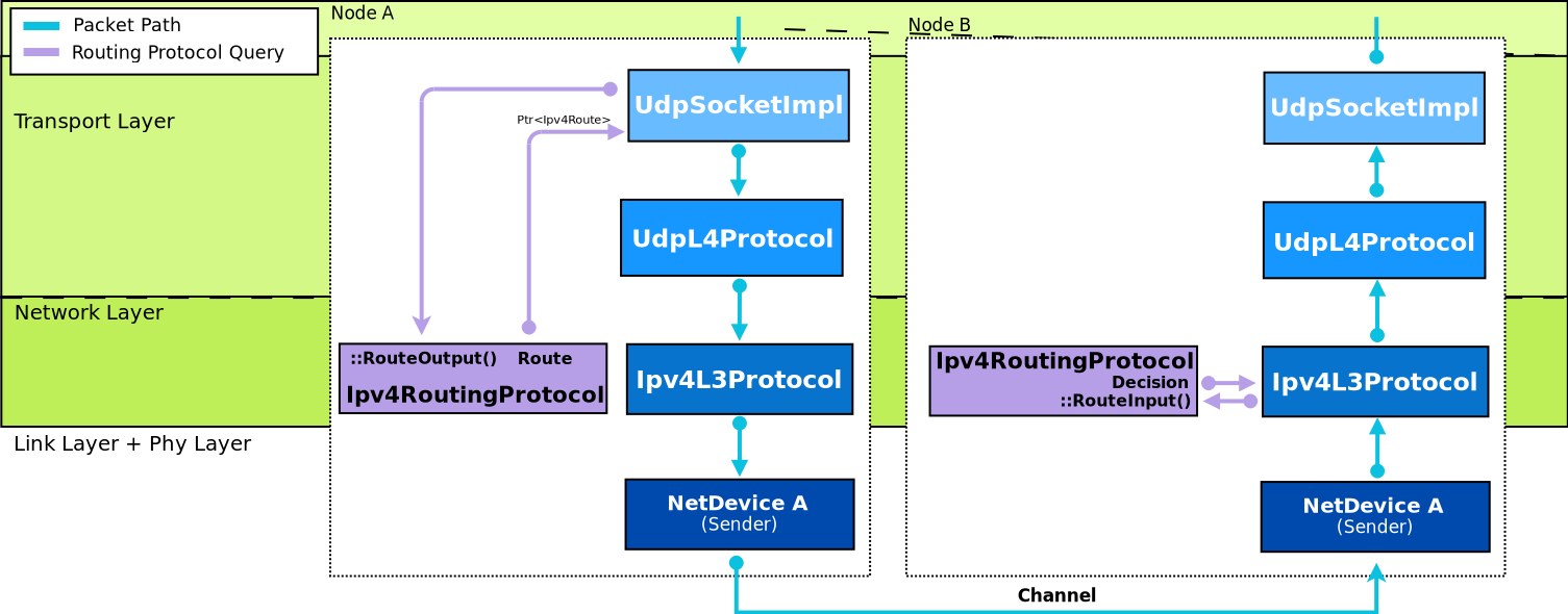 _images/routing.png