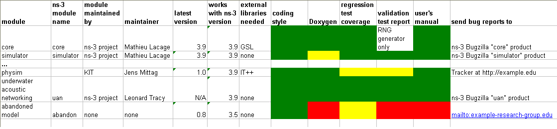 Maintenance-status-example.PNG